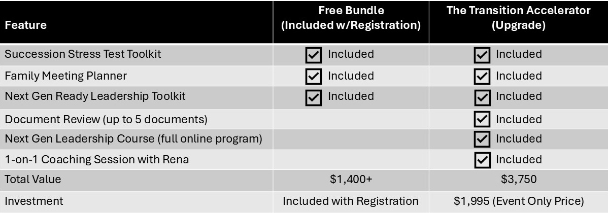 comparison chart chart comparing purchase options